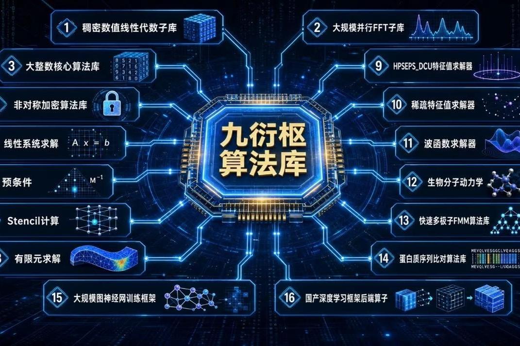 年轻人开始抛弃优衣库
