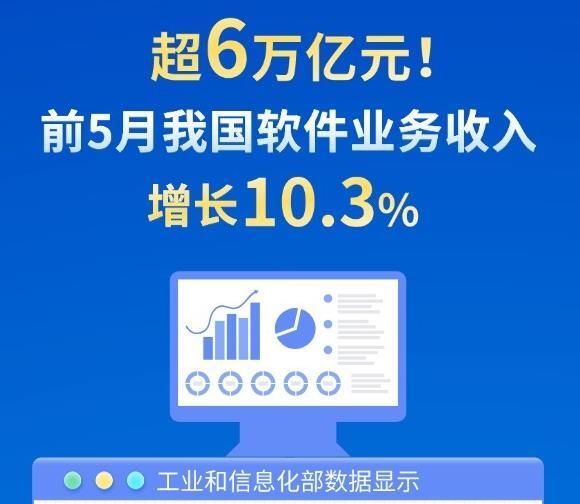 警方回应成都一河道疑发现浮尸