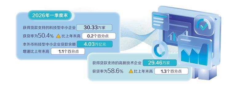 年轻人的顶级松弛感是生图直出